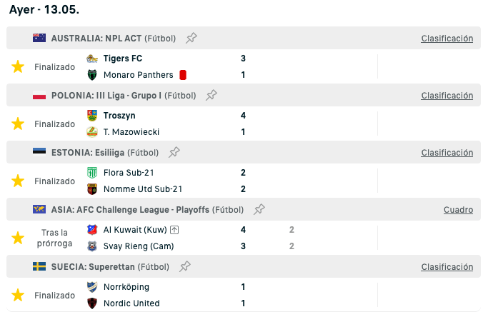 Resultados de partidos de fútbol del 13 de mayo en diferentes ligas, incluyendo Australia, Polonia, Estonia, Asia y Suecia.